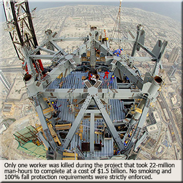 Iron Worker Death Burj Dubai Iron Worker Death Burj Dubai